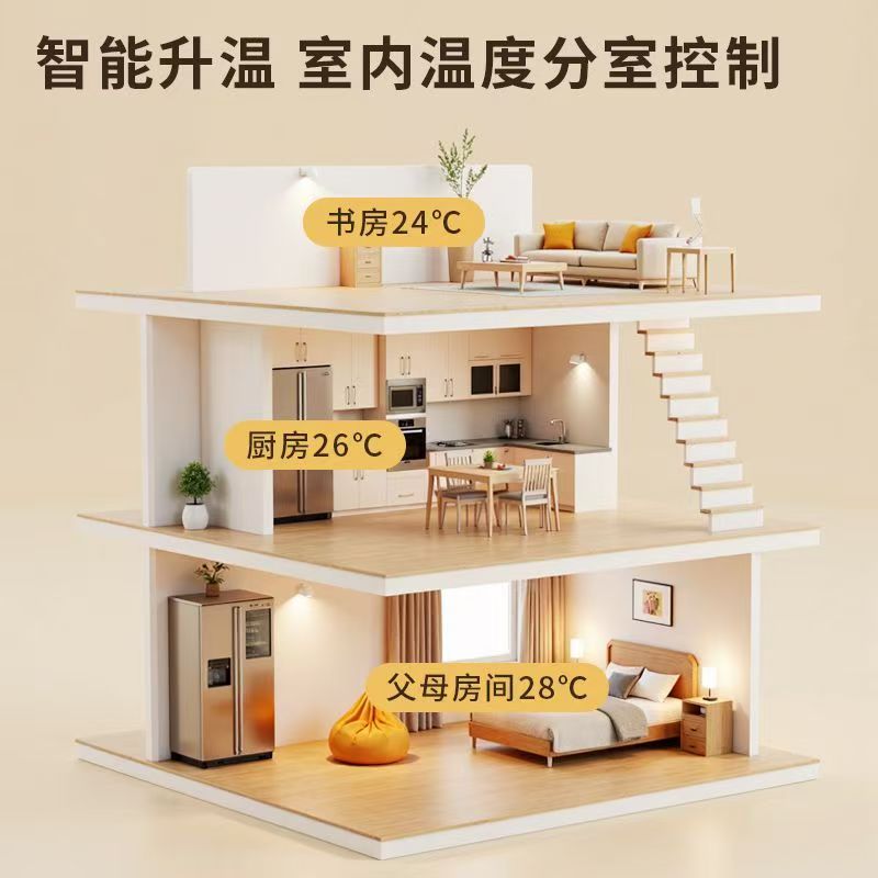 会理县 石墨烯电地暖公司哪家好？户型适配方案指南